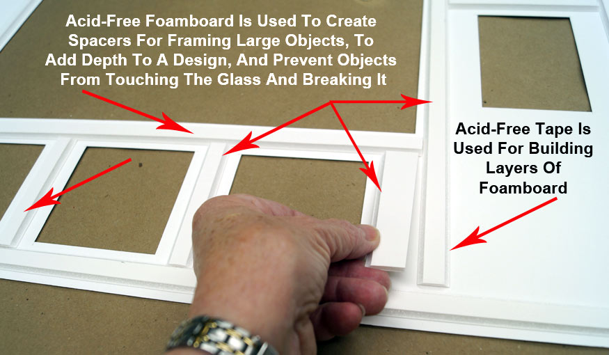 Acid-Free Foam Board