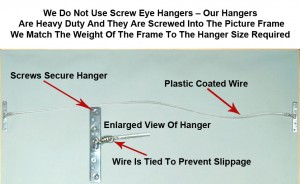 Back dustcover with example of heavy duty screw-mounted wire hangers for picture frames